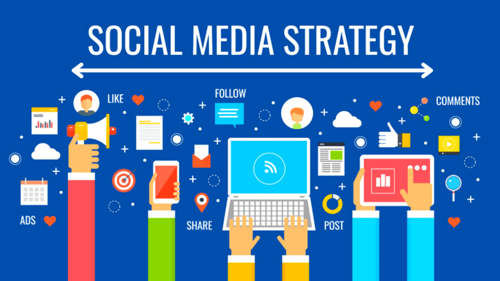 Strategies for Implementing Social Media